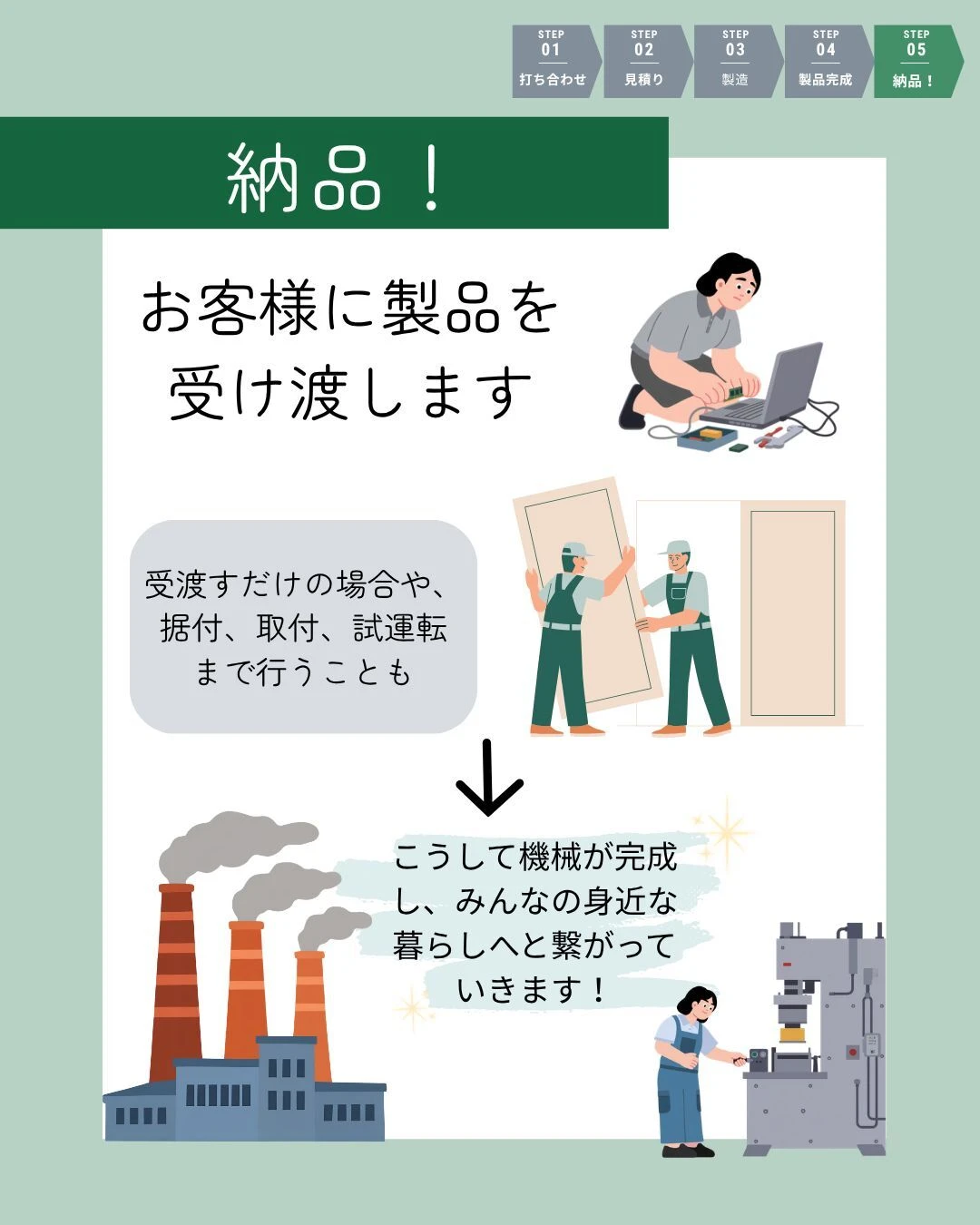 6